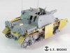 E.T. Model E35-233 WWII German Stu.Pz.IVBrummbar Schurzen（Mid Production) (For DRAGON Smart Kit) (1:35)
